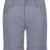 Bermudas In Blau